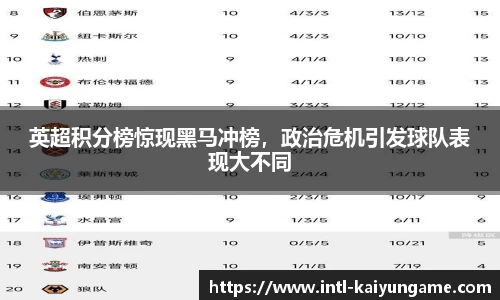 英超积分榜惊现黑马冲榜，政治危机引发球队表现大不同