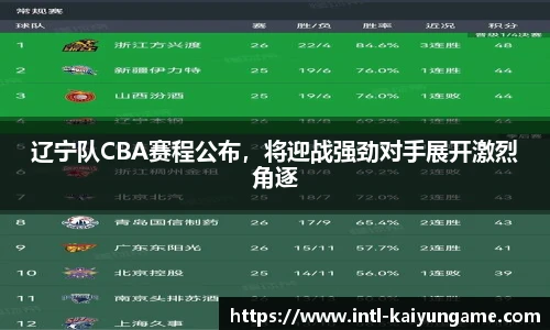 辽宁队CBA赛程公布，将迎战强劲对手展开激烈角逐