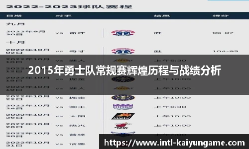 2015年勇士队常规赛辉煌历程与战绩分析